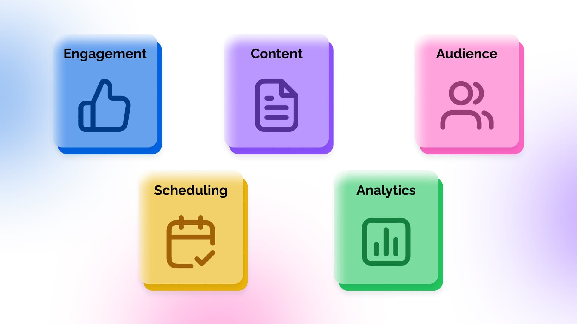 B2B Social Media Marketing: How to Build Your Strategy